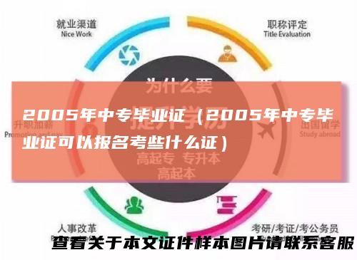 2005年中专毕业证(2005年中专毕业证可以报名考些什么证)