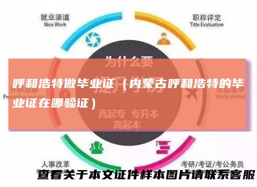 呼和浩特做毕业证(内蒙古呼和浩特的毕业证在哪验证)